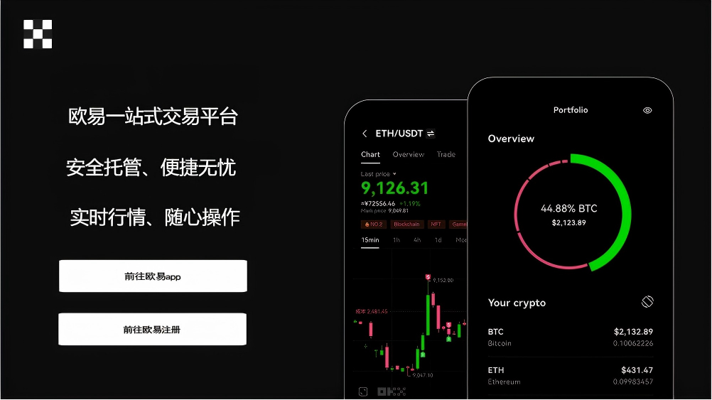 易欧app官网正式版下载苹果版